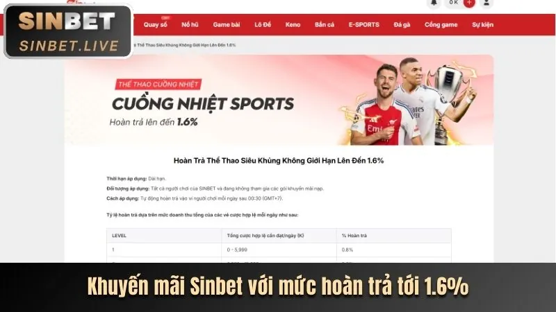 Chương trình VIP nw88 bet